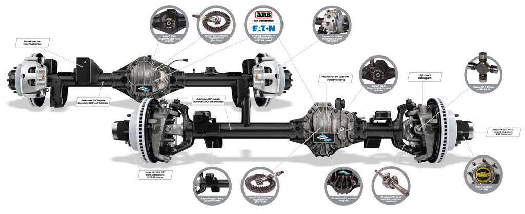 Ultimate Dana 60 Axle Package with Lockers For JL
