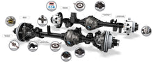 Load image into Gallery viewer, Ultimate Dana 60 Axle Package with Lockers For JT